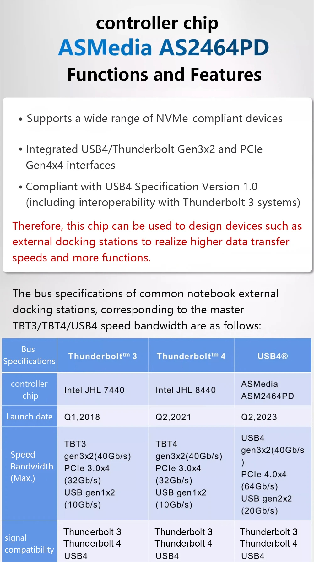 ADT-Link-UT3G-Externe-Grafikkarten-Dock-USB4-zu-PCI-E-40-x16-eGPU-Adapter-Thunderbolt34-fuumlr-NUC-I-2016197-5