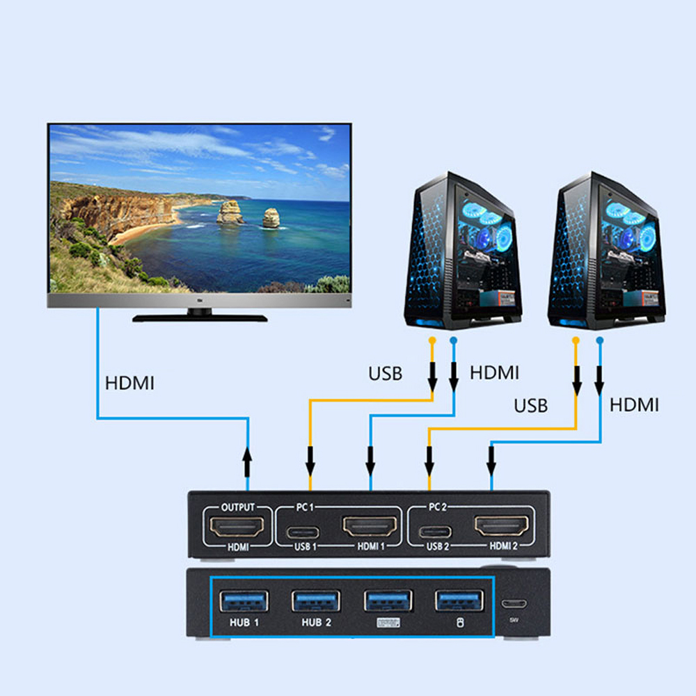 AIMOS-USB-HDMI-KVM-Switch-Box-Video-Switch-Display-4K-Splitter-KVM-Switch-fuumlr-2-PCs-Share-Switche-1689208-5