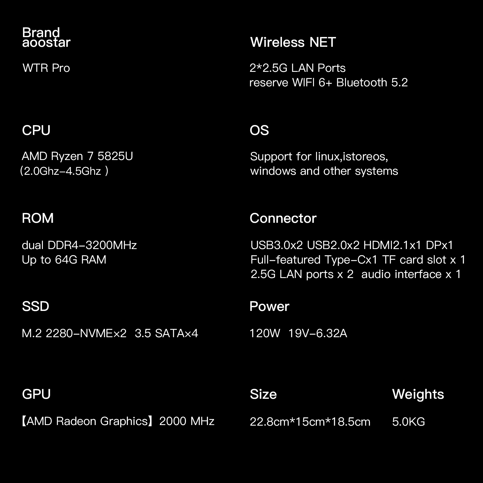 AOOSTAR-WTR-PRO-NAS-Mini-PC-AMD-Ryzen-7-5825U-8-Kern-16-Threads-16GB32GB-DDR4-RAM-512GB1TB-SSD-4-Hot-2018763-7