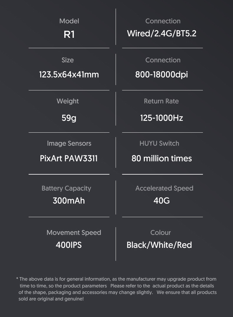 Angriffs-Hai-R1-Wireless-Maus-mit-Tri-Mode-PWA3311-Sensor-TTC-Encoder-800-18000-DPI-E-Sport-Gaming-M-2013473-15