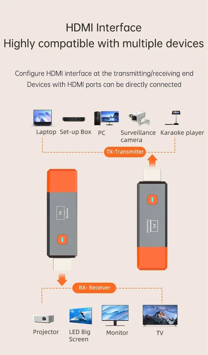 Bakeey-1080P-Drahtloser-HD-Video-Display-Dongle-Adapter-Transmitter-und-Receiver-Extender-Kit-TV-Sti-2022380-11