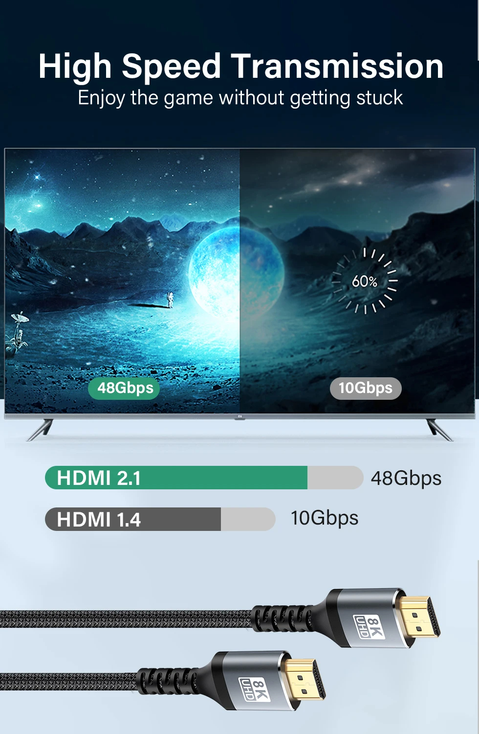 Bakeey-8K60Hz-4K120Hz-HD21-Kabel-48Gbps-Hochgeschwindigkeits-Audio-Video-Anschlusskabel-HD-kompatibe-2020642-3