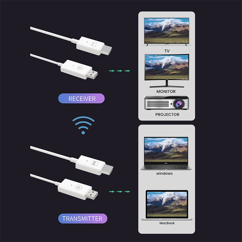 Bakeey-CS6-60M-HD-Extender-Kabel-Drahtloser-Video-Sender-und-Empfaumlnger-Plug-and-Play-HD-kompatibl-2016677-4