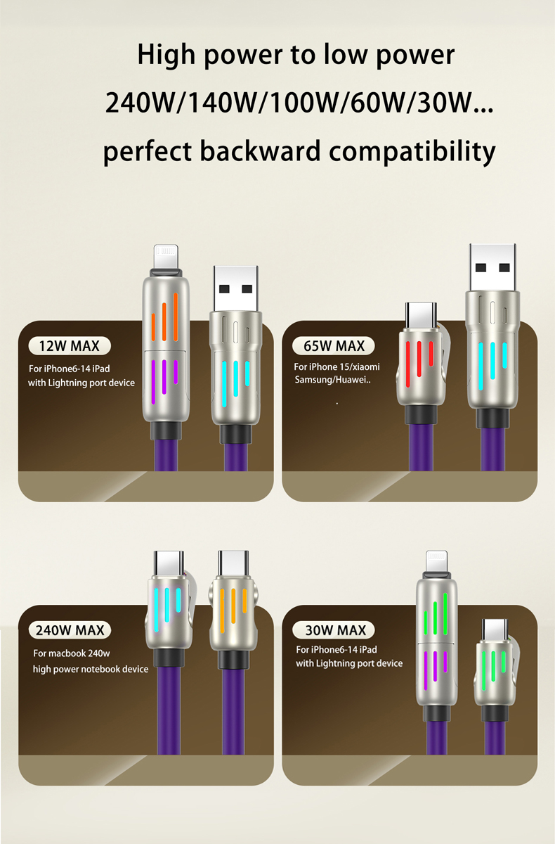 BlitzWolfreg-BW-HDC6-4-in-1-USB-Kabel-12-m-mit-RGB-Atemlicht-PD-240W-Schnellladekabel-Zinklegierungs-2017925-5