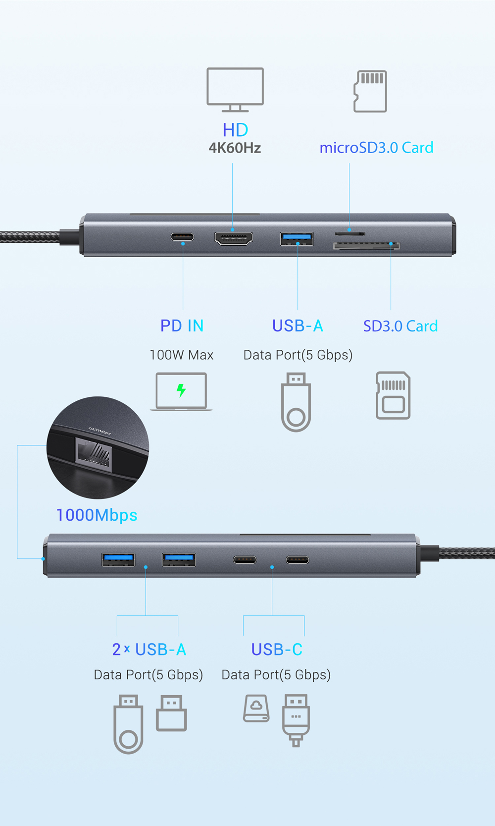 BlitzWolfreg-BW-NEW-TH8-10-in-1-Type-C-HUB-mit-Type-C-PD-100W-Power-Delivery-USB30-Type-C-30-SD---TF-2018119-7