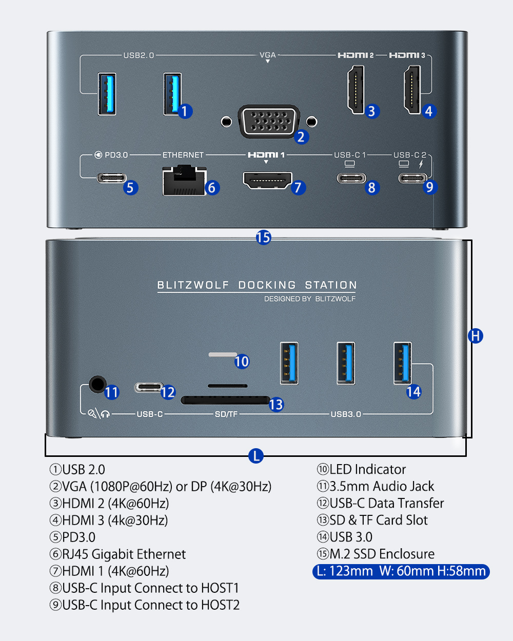 BlitzWolfreg-BW-TH13-18-in-1-USB-C-Dockingstation-mit-M2-SSD-Gehaumluse-Vierfach-Display-SDTF-Karten-1868309-12