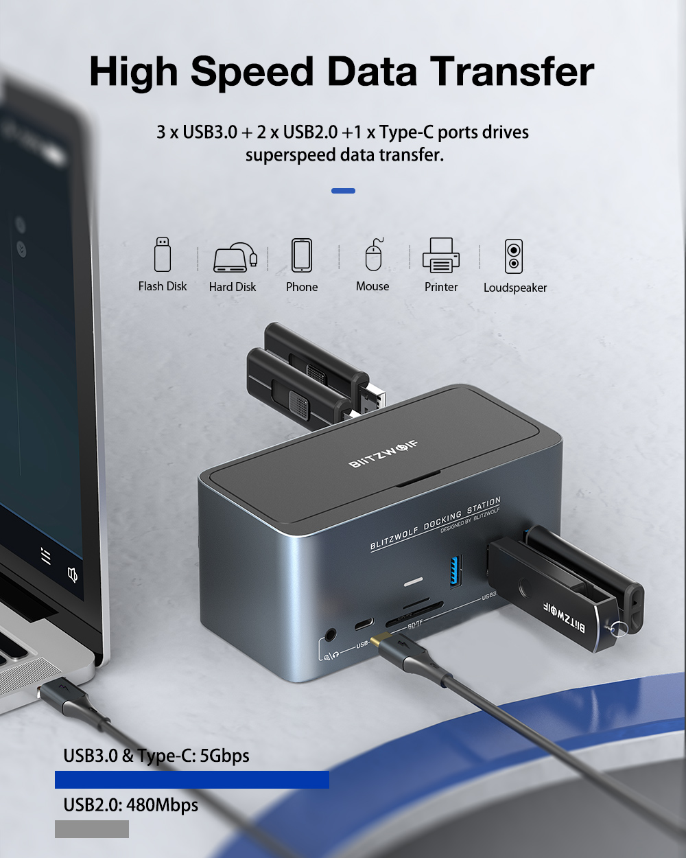 BlitzWolfreg-BW-TH13-18-in-1-USB-C-Dockingstation-mit-M2-SSD-Gehaumluse-Vierfach-Display-SDTF-Karten-1868309-8