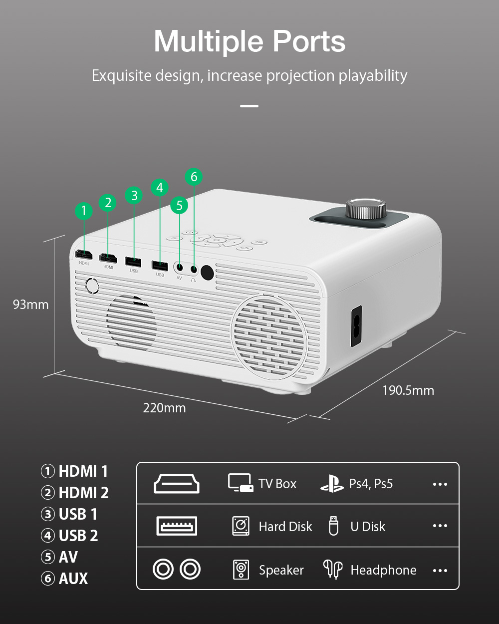 BlitzWolfreg-BW-V5-LED-Projektor-Physische-1080P-Aufloumlsung-9000-Lumen-Bluetooth-50-Tragbarer-Film-1983531-12