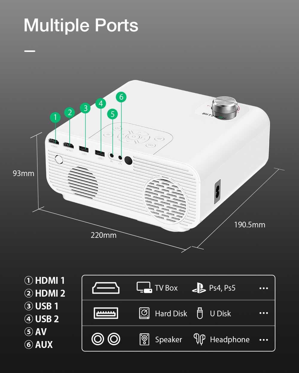 BlitzWolfreg-BW-V5Max-LED-Projektor-mit-Android-90-System-Autofokus-physikalischer-1080P-Aufloumlsun-1995746-11