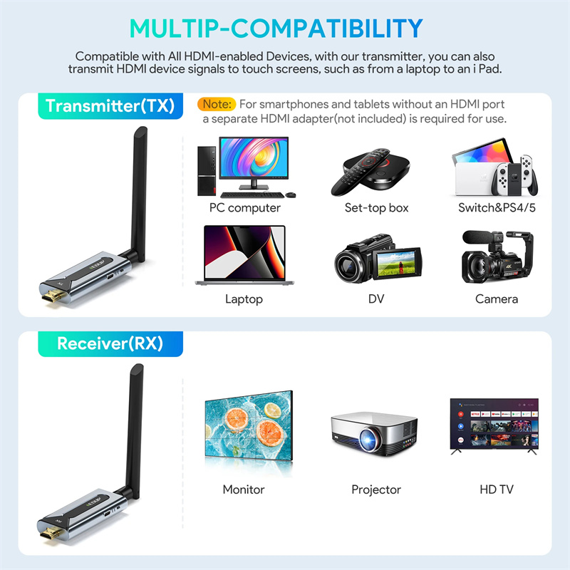 EDUP-1080P-Drahtloser-HD-Transmitter-und-Empfaumlnger-150M-Langstrecken-Drahtlos-HD-Extender-Kit-Sic-2020634-4