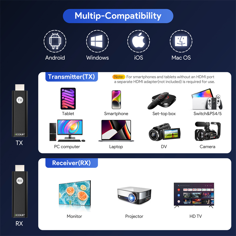 EDUP-24G58G-Drahtloser-HD-Transmitter-und--Empfaumlnger-1080P-50M-Video-Anzeigedapter-Dongle-Plug-an-2023506-4