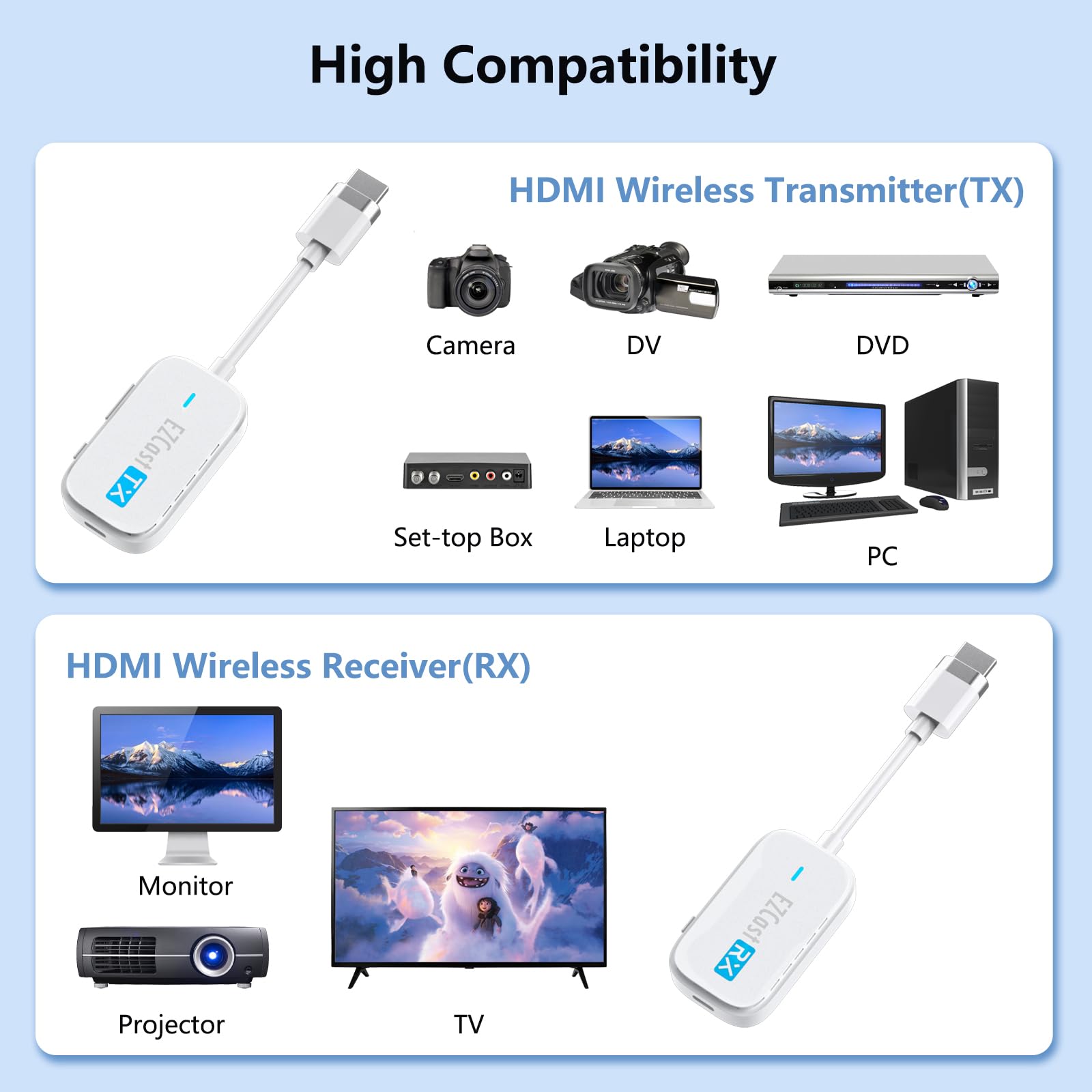 EZCast-Wireless-HD-Transmitter-und-Receiver-30M-Wireless-HD-Extender-Kit-1080P60Hz-HD-zu-HD-Display--2018287-1