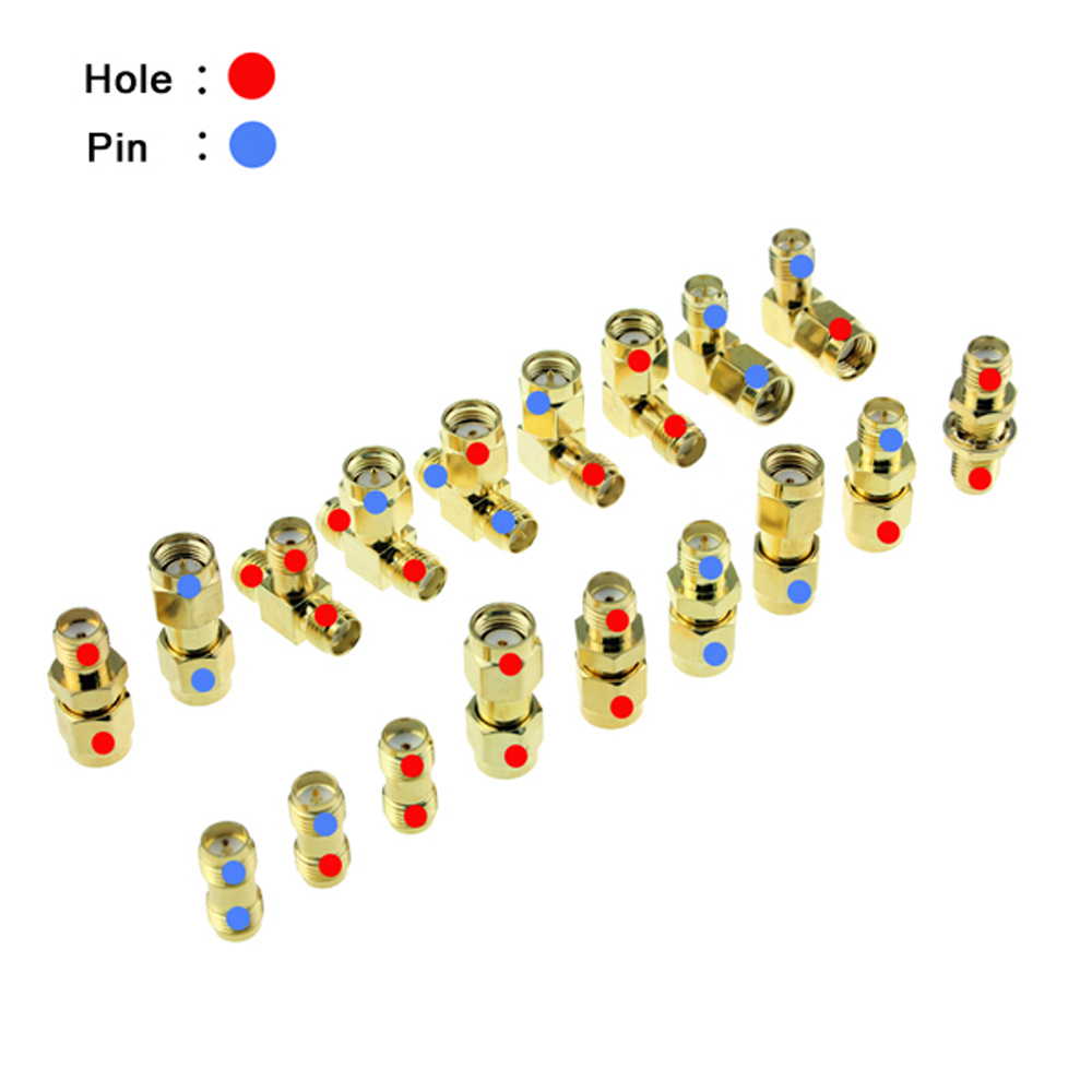 18pcs-12G-58G-FPV-Telemetrie-Antennenadapter-SMA-RP-SMA-Gewinn-Antennenverbinder-1290006-1
