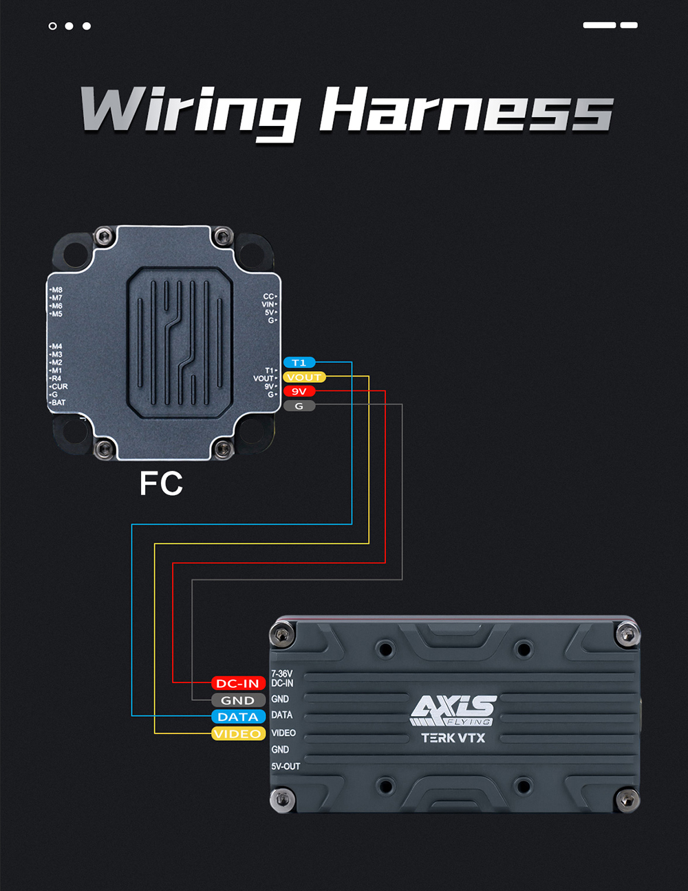 Axisflying-49-58G-PIT25mW400mW600mW1W2W3W-MMCX-VTX-TERK-Sender-VTX-fuumlr-Langstrecken-FPV-RC-Rennen-2018189-6