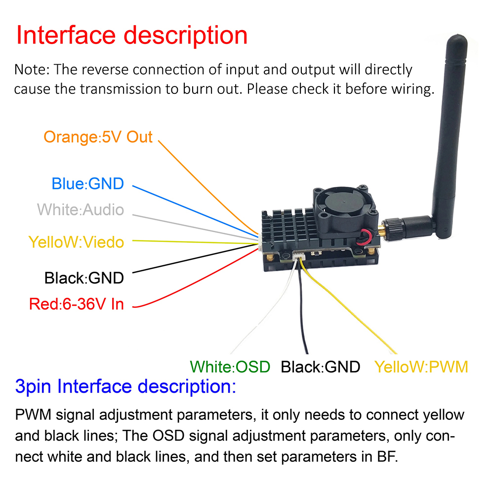 EWRF-58G-2000mW-48CH-FPV-Wireless-Transmitter-VTX-Reichweite-uumlber-20-km-mit-14-mm-CMOS-700TVL-Kam-2014591-7