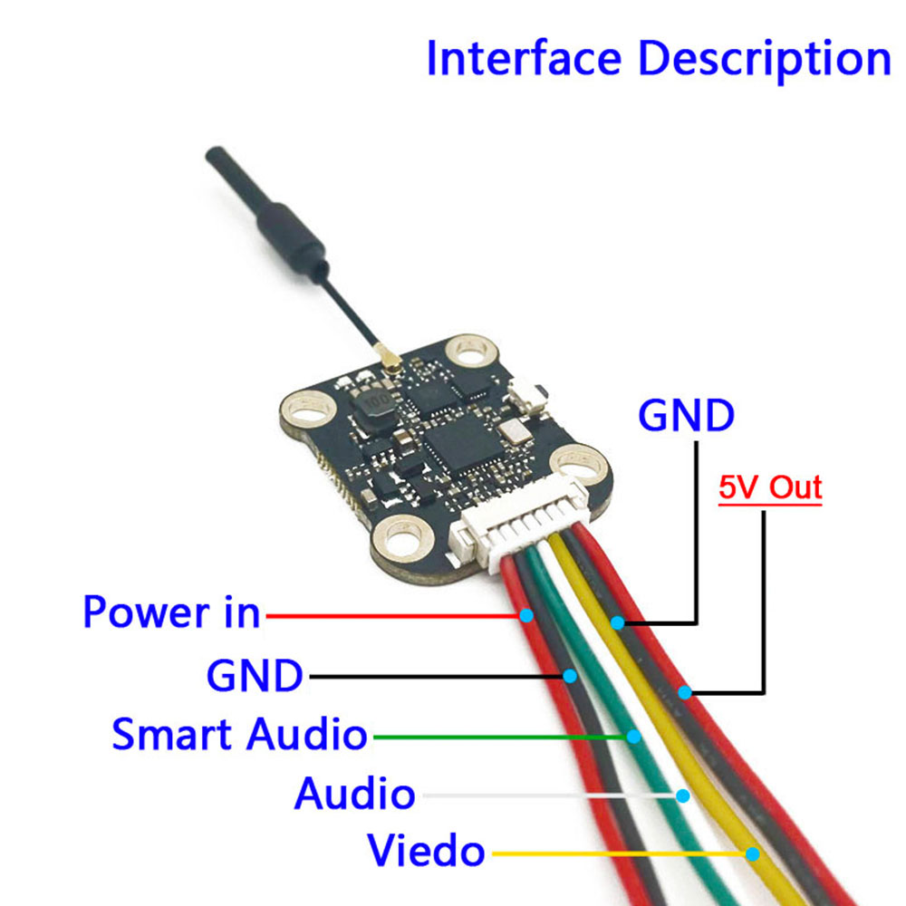 EWRF-58G-48CH-1002004001000mW-umschaltbarer-VTX-Sender-mit-SmartAudio-Unterstuumltzung-und-13-CMOS-1-2006546-16