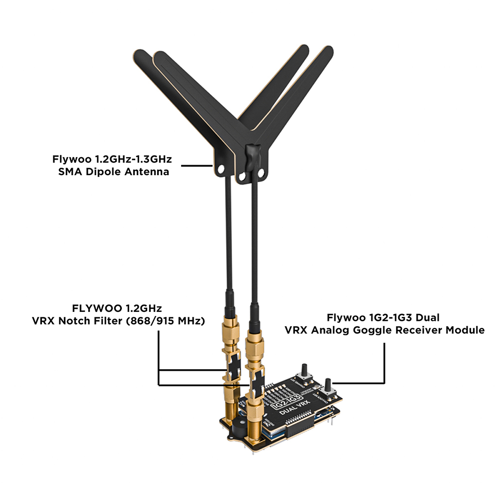 Flywoo-9CH-12G13GHz-95dBm-04A5V-Dual-VRX-Analog-Goggle-Empfaumlngermodul-mit-SMA-Dipolantennen-kompa-2002322-1