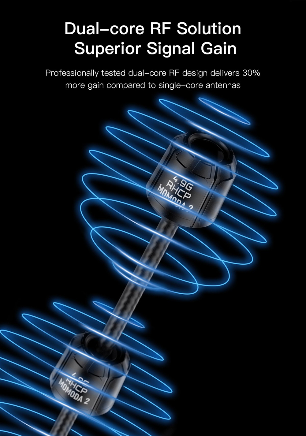 GEPRC-Momoda2-49GHz-58GHz-170mm-SMA-RHCP-FPV-Doppelte-Antenne-fuumlr-RC-Drohne-2020126-2