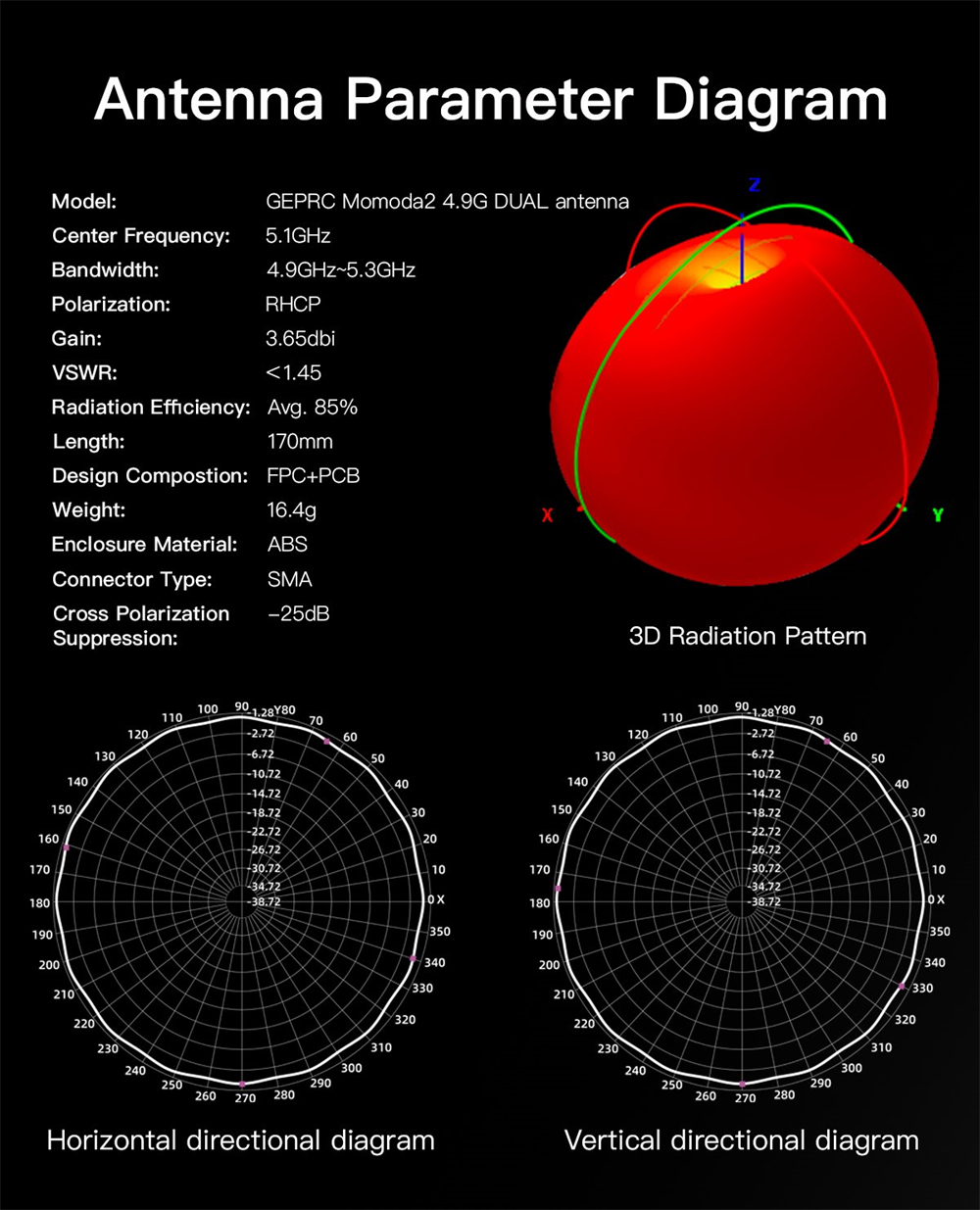 GEPRC-Momoda2-49GHz-58GHz-170mm-SMA-RHCP-FPV-Doppelte-Antenne-fuumlr-RC-Drohne-2020126-4