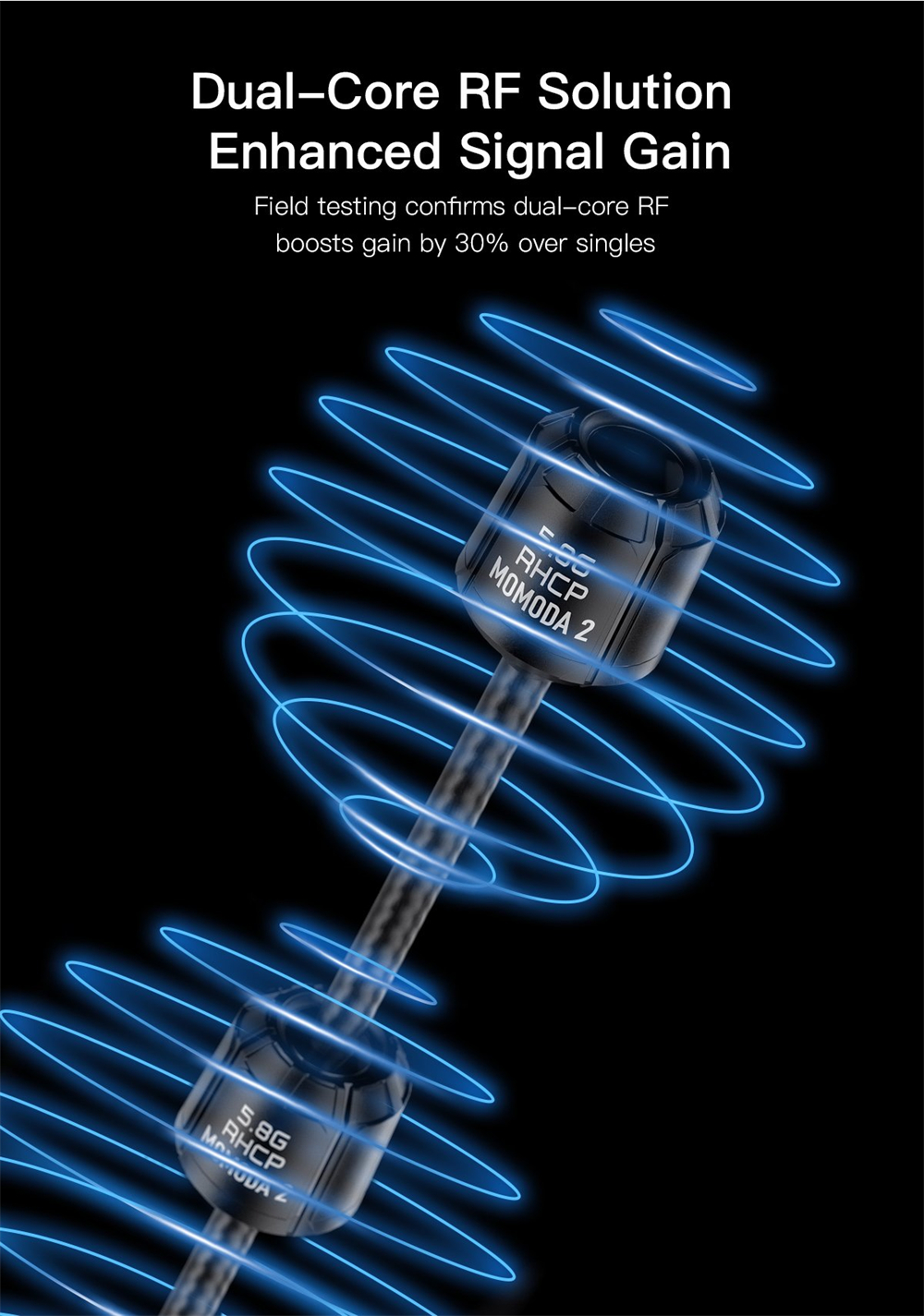 GEPRC-Momoda2-49GHz-58GHz-170mm-SMA-RHCP-FPV-Doppelte-Antenne-fuumlr-RC-Drohne-2020126-9