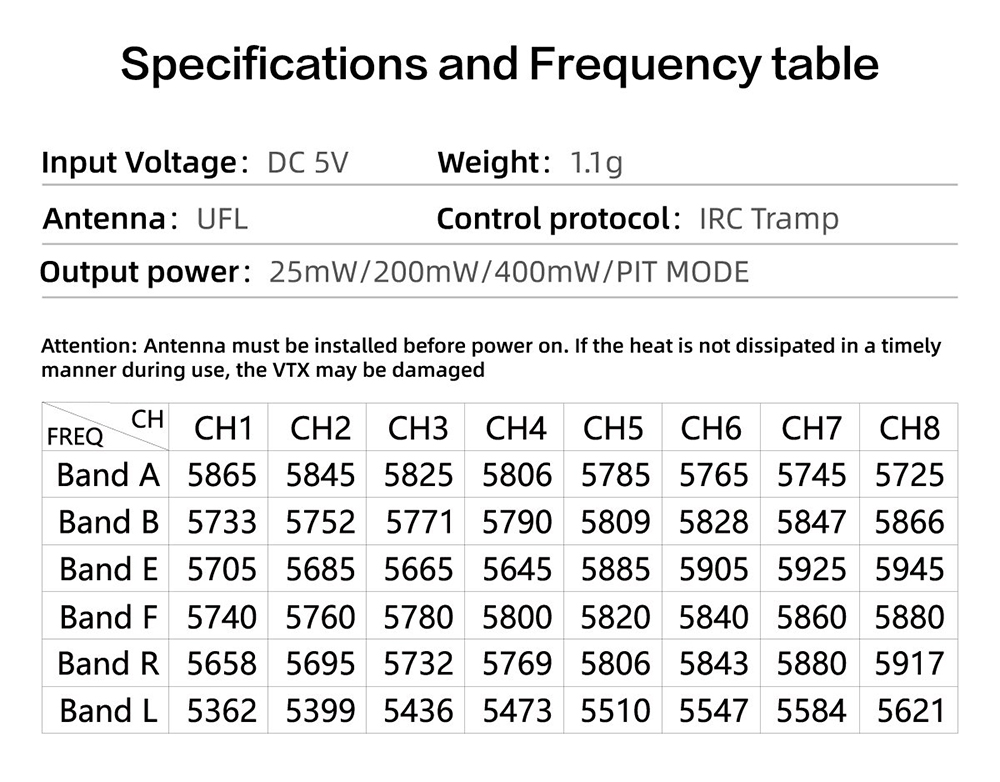 GEPRC-RAD-Tiny-58-GHz-48CH-Pit25mW200mW400mW-VTX-UFL-11g-FPV-Sender-fuumlr-RC-Drohne-2002708-1