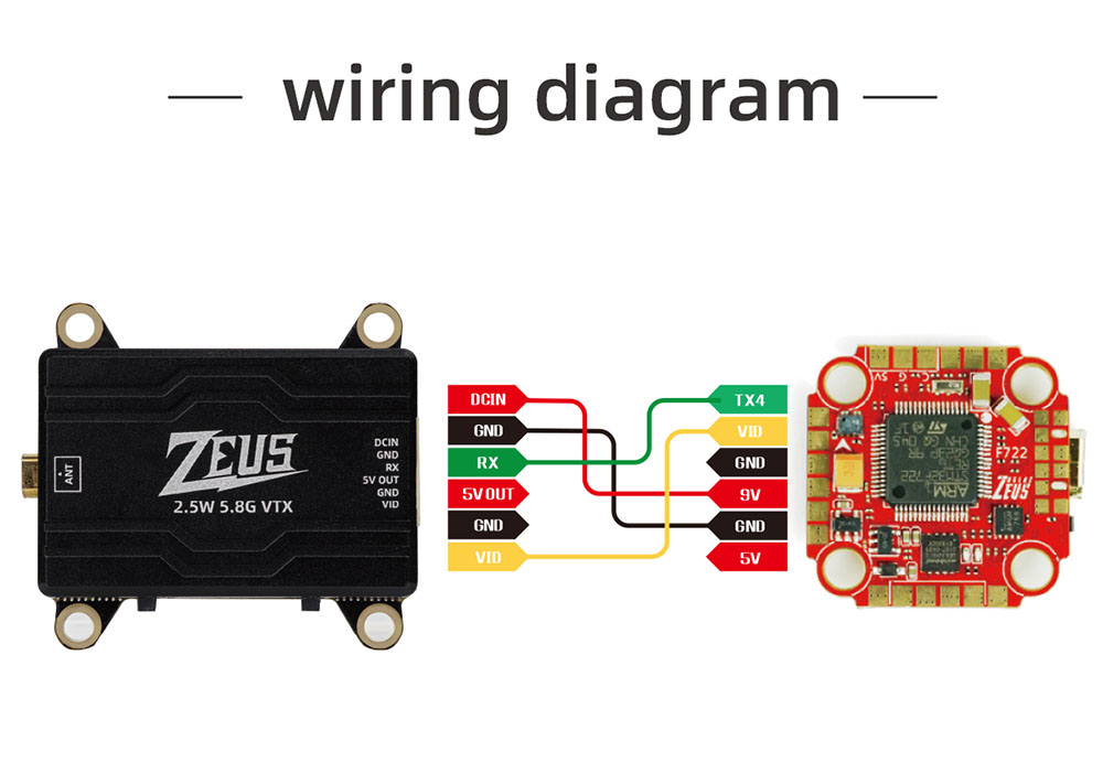 HGLRC-ZEUS-VTX-58-GHz-40CH-PIT--2520080016002500mW-25W-MMCX-FPV-Sender-fuumlr-RC-Drone-Long-Range-DI-2002710-8