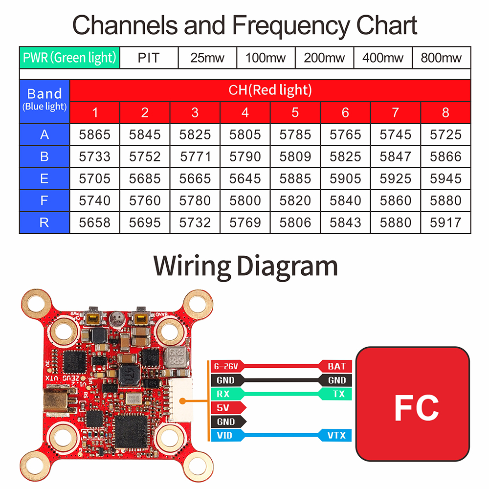 HGLRC-Zeus-VTX-58G-40CH-PIT25100200400800mW-Smarte-Montage-20--20-mm--30--30-mm-FPV-Sender-mit-integ-1761340-5