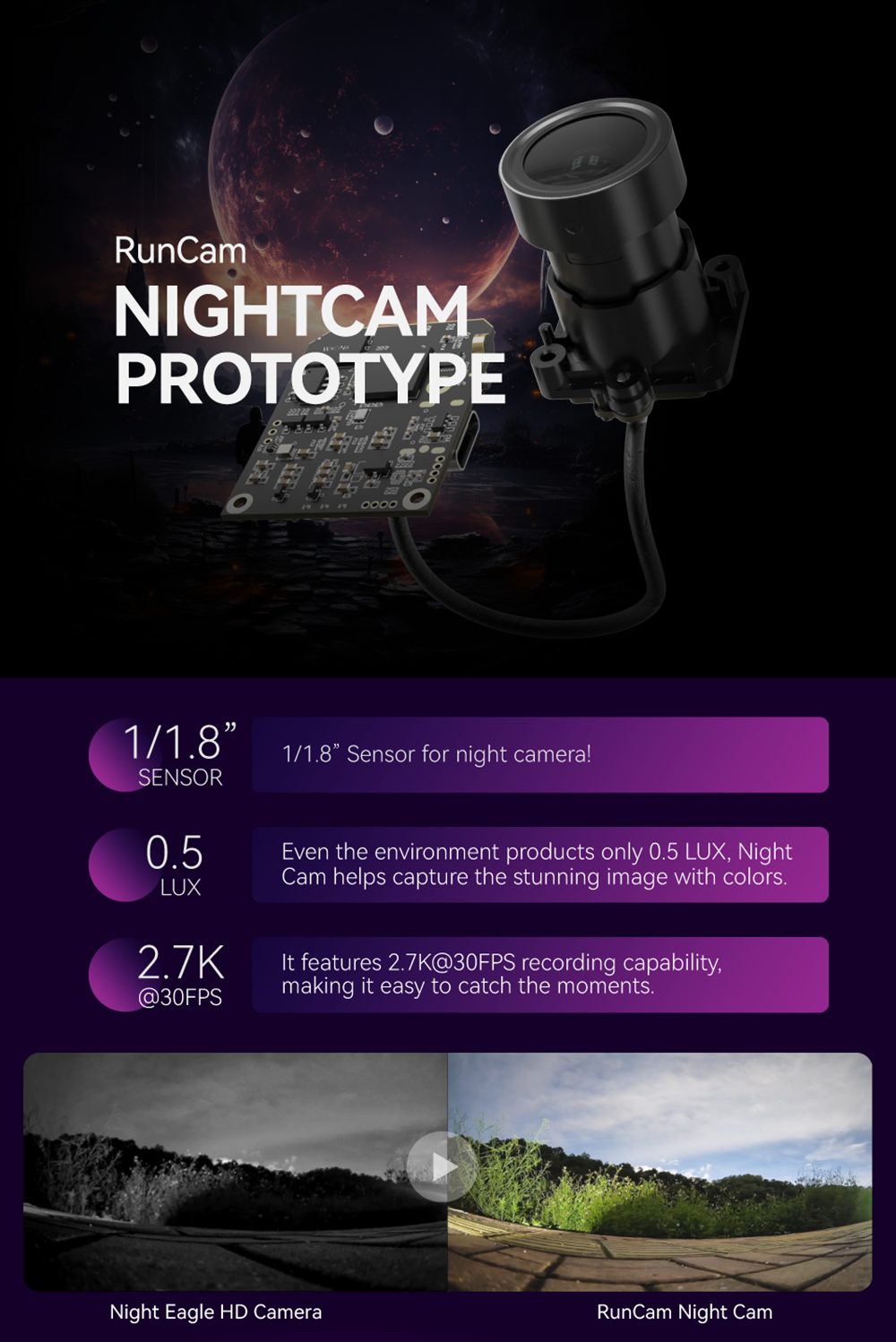 RunCam-Night-Cam-Prototype-118-Sensor-32000e-Lux-sec-27K-Aufnahmekamera-mit-3D-gedruckten-Halterunge-2001921-1