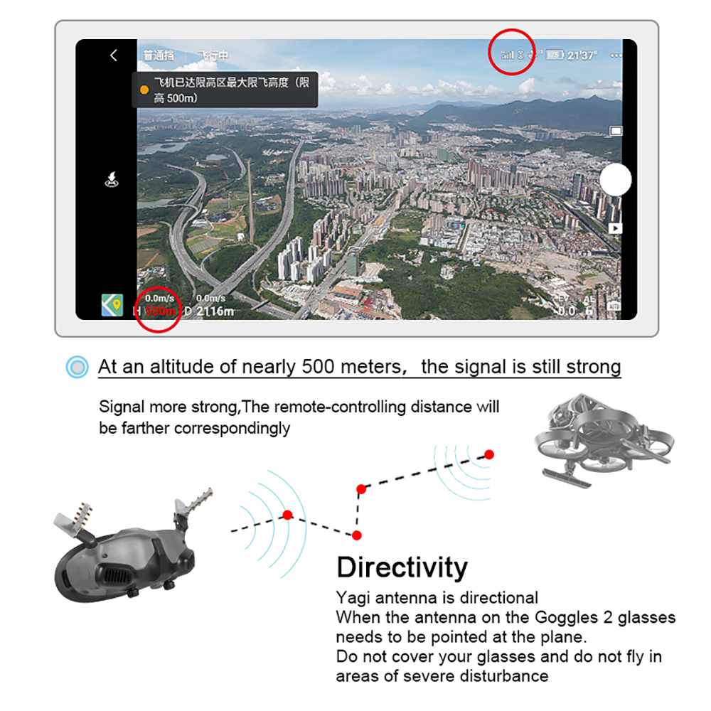STARTRC-Yagi-Antennen-Signalverstaumlrker-Range-Extender-RC-Signalverstaumlrker-Fuumlr-DJI-Avata-2-B-2018186-8