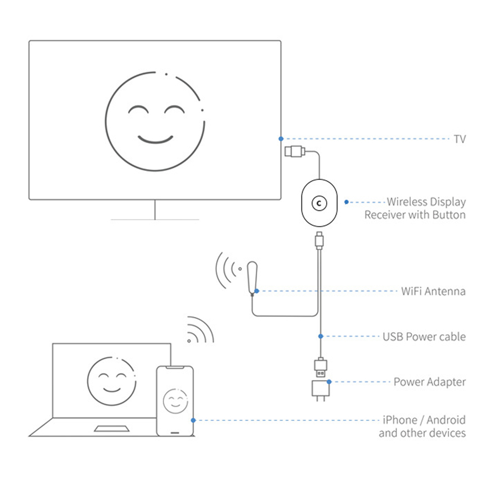 Fuumlr-Tv-C42-WiFi-Display-Dongle-FHD-Screen-Mirroring-Dongle-Empfaumlnger-fuumlr-Google-24G-TV-Stic-1977743-4