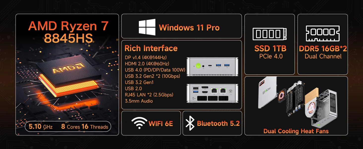 GMKtec-K8-AMD-Ryzen-7-8845HS-8-Kerne-Mini-PC-16GB-RAM-512GB-SSD-DDR532GB-RAM-1TB-M2-PCIe40-SSD-Windo-2014526-2