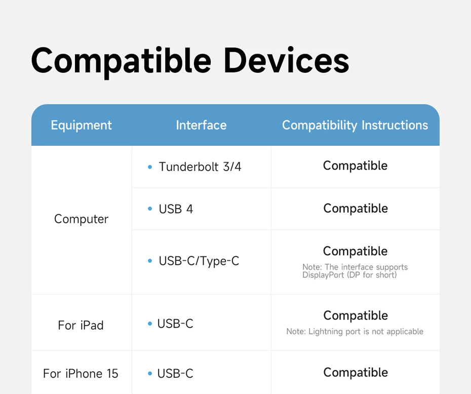 Hagibis-Switch-Dock-fuumlr-Nintendo-SwitchOLED-USB-C-zu-HD-Kabeladapter-4K60Hz-100W-PD-fuumlr-Laptop-2013013-22