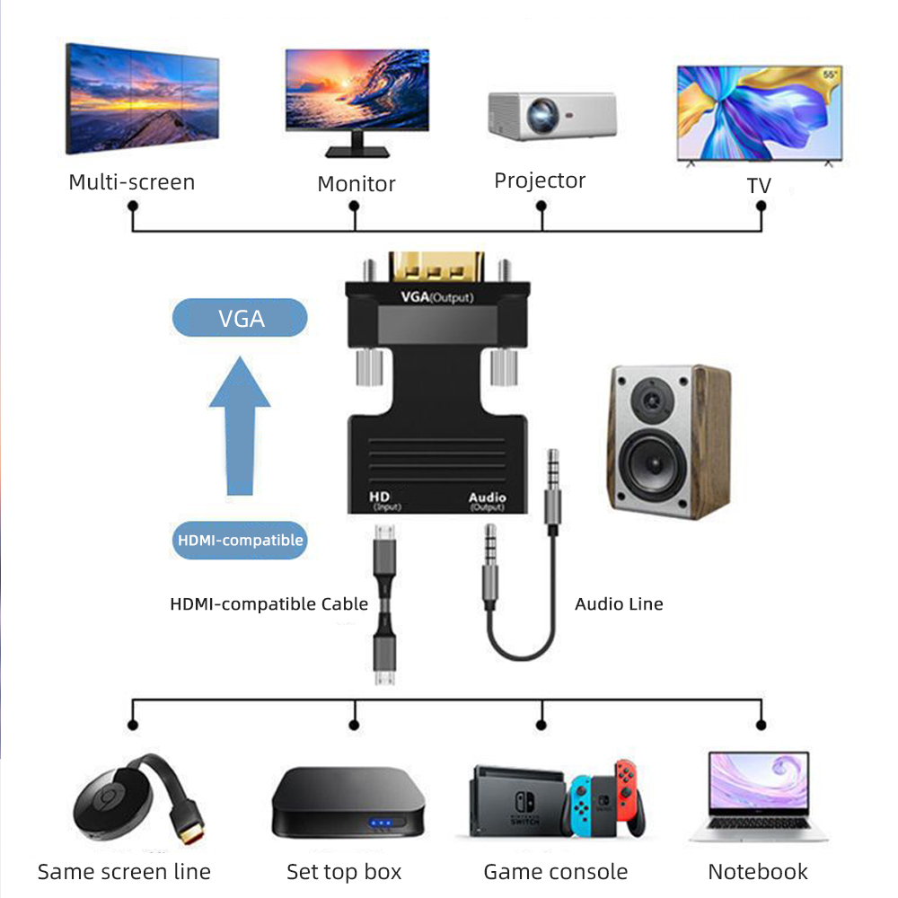 Male-to-Female-HDMI-auf-VGA-Adapter-1080p-mit-Audio-Kabel-Konverter-fuumlr-Laptop-TV-Box-Projektor-1985419-2