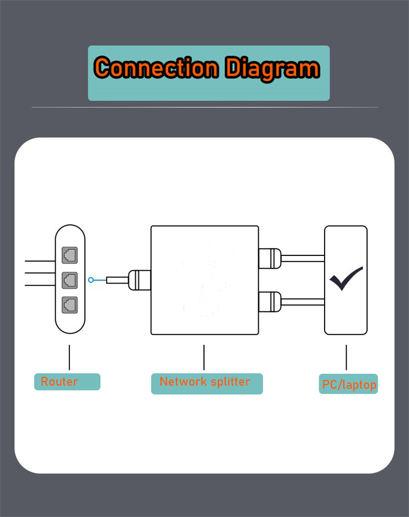 1-zu-2-Ethernet-Netzwerkkabel-RJ45-weiblicher-Verteileradapter-Gigabit-1-Gbps-RJ45-Splitter-fuumlr-P-1996156-4