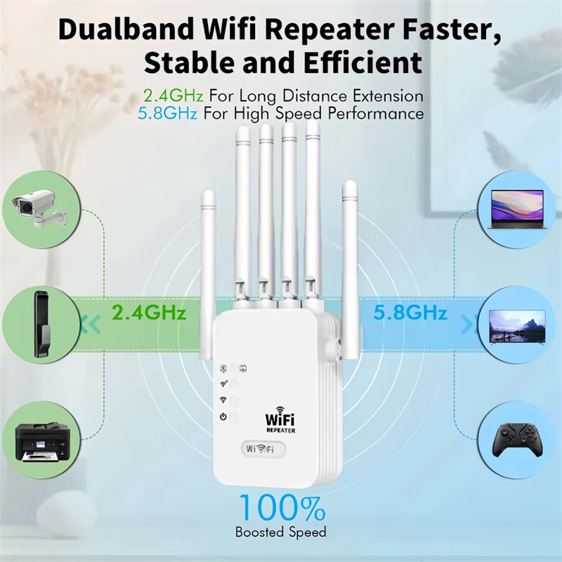 1200Mbps-Wireless-WiFi-Repeater-Dual-Band-WIFI-Extender-Booster-24G5G-Netzwerk-Verstaumlrker-mit-6-A-2022439-5