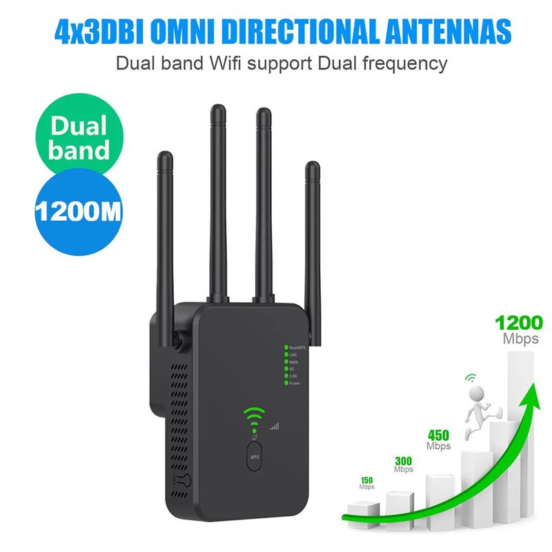 300Mbps-1200Mbps-Wireless-WiFi-Repeater-Wifi-Signal-Booster-24G--5G-Dualband-WiFi-Extender-80211ac-G-2003963-2