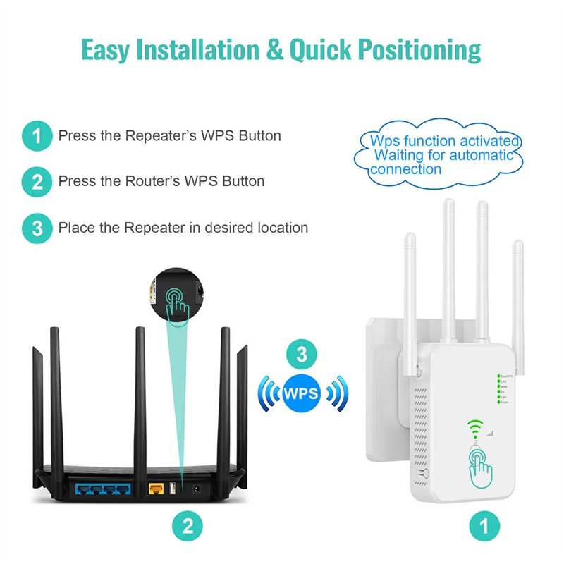 300Mbps-1200Mbps-Wireless-WiFi-Repeater-Wifi-Signal-Booster-24G--5G-Dualband-WiFi-Extender-80211ac-G-2003963-4