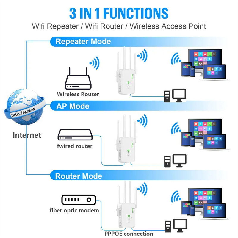 300Mbps-1200Mbps-Wireless-WiFi-Repeater-Wifi-Signal-Booster-24G--5G-Dualband-WiFi-Extender-80211ac-G-2003963-5