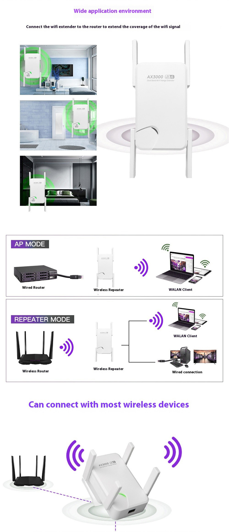 AX3000-WiFi6-W-LAN-Repeater-Dualband-24G5GHz-80211AX-Gigabit-Wi-Fi-6-Extender-fuumlr-die-Erweiterung-2022381-3