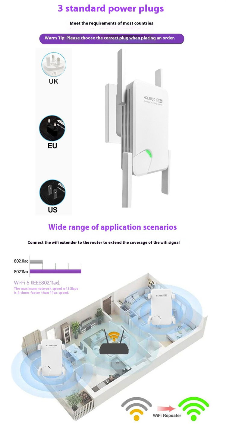 AX3000-WiFi6-W-LAN-Repeater-Dualband-24G5GHz-80211AX-Gigabit-Wi-Fi-6-Extender-fuumlr-die-Erweiterung-2022381-5