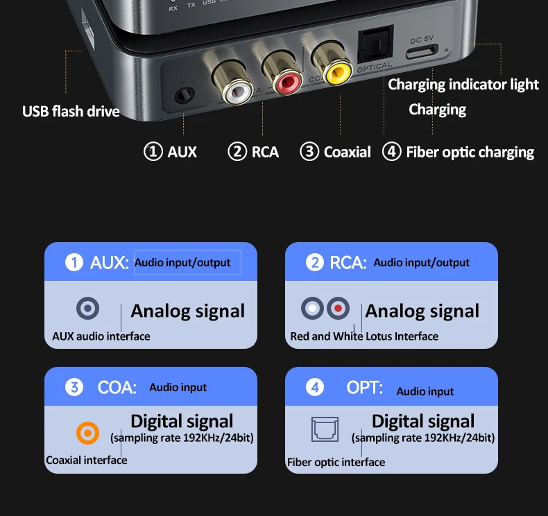 Bakeey-M13-2-in-1-Bluetooth-53-Sender-Empfaumlnger-NFC-RCA35mm-AUX--Optisch--Koaxial-Wireless-Audio--2005695-8