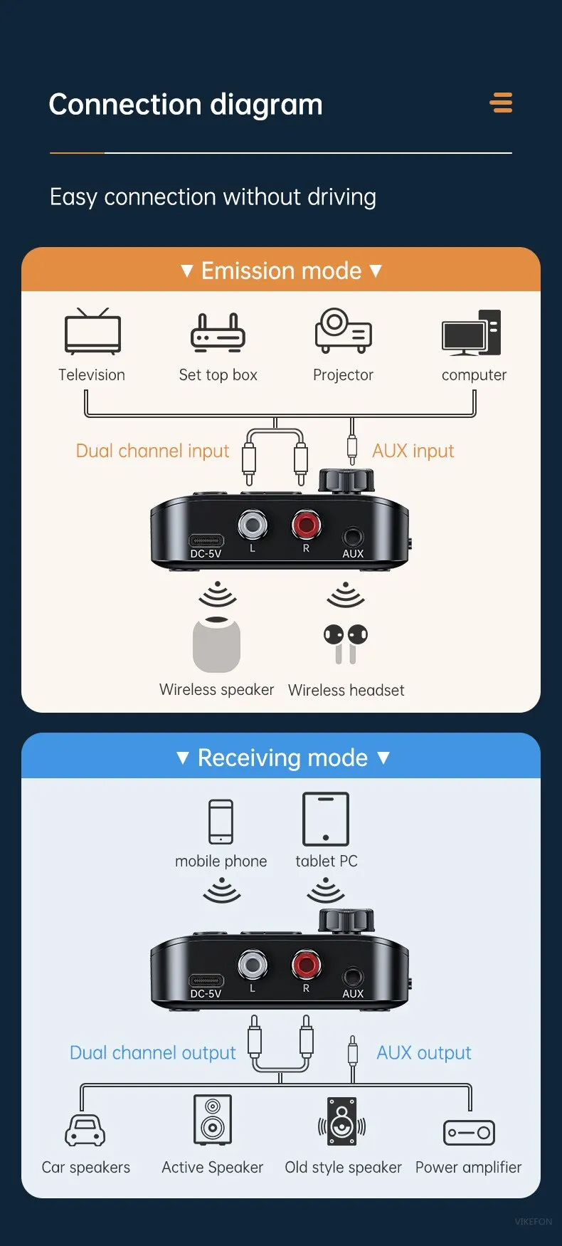 C68-Digital-Display-Bluetooth-Empfaumlnger-Transmitter-BT53-Stereo-LED-U-Disk-35MM-AUX-Buchse-RCA-Ka-2013111-3