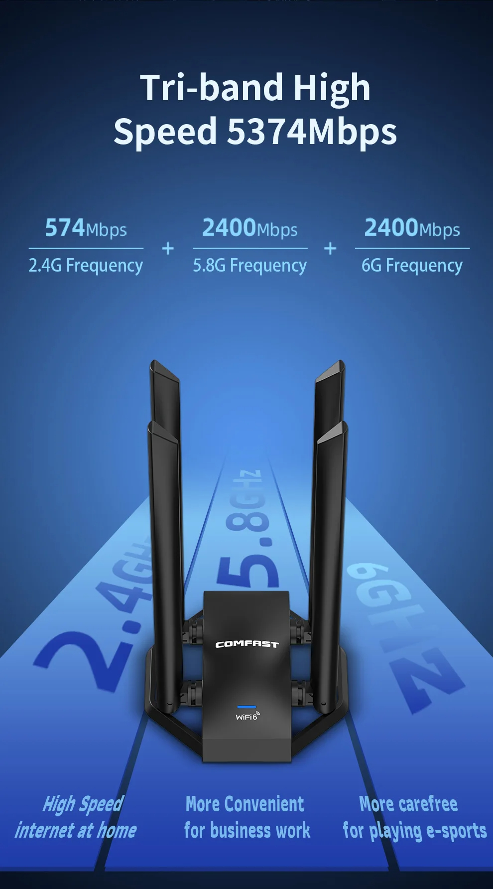 COMFAST-CF-975AX-USB-5374M-WiFi6-Netzwerkkarte-mit-45dBi-Antennen-Typ-C-auf-USB30-Wi-fi-Dongle-80211-2008463-8