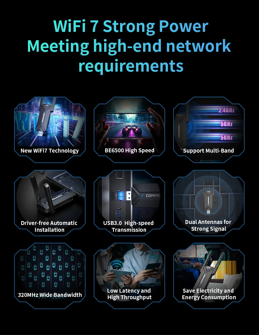 COMFAST-CF-983BE-WiFi-7-USB-Adapter-24G-58G-6GHz-WLAN-Karte-80211be-6500Mbps-Treiberloser-WiFi-Adapt-2022385-3