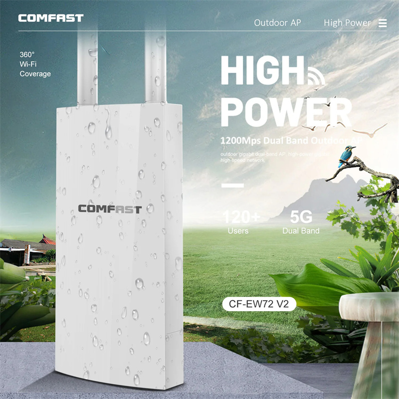 Comfast-1200Mbps-Wireless-Wifi-Repeater-Outdoor-24--58Ghz-Hochleistungs-Wasserfester-Straszligen-Ext-2015156-1