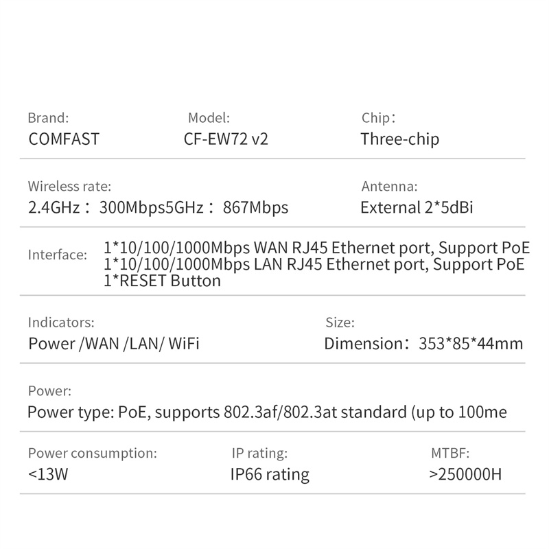 Comfast-1200Mbps-Wireless-Wifi-Repeater-Outdoor-24--58Ghz-Hochleistungs-Wasserfester-Straszligen-Ext-2015156-8