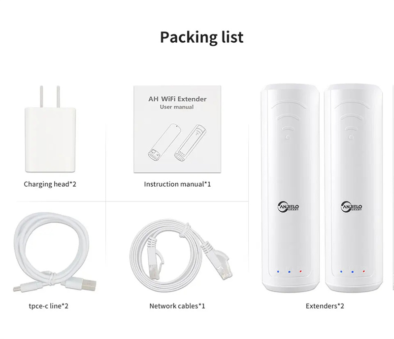 Dual-Band-24G--5G-AH-WiFi-Repeater-mit-groszliger-ReichweiteWiFi-Halow-Extender-Verstaumlrker-hohe-L-2018672-13