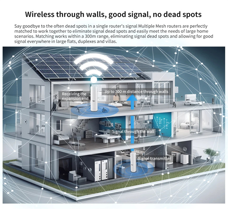 Dual-Band-24G--5G-AH-WiFi-Repeater-mit-groszliger-ReichweiteWiFi-Halow-Extender-Verstaumlrker-hohe-L-2018672-4