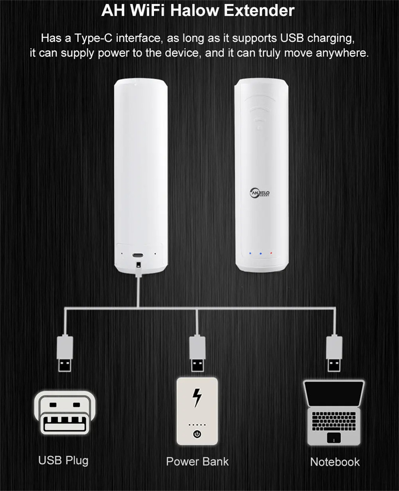 Dual-Band-24G--5G-AH-WiFi-Repeater-mit-groszliger-ReichweiteWiFi-Halow-Extender-Verstaumlrker-hohe-L-2018672-7