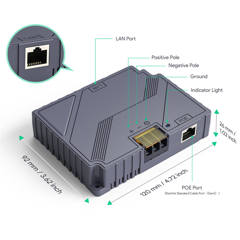 EDUP-150W-2-in-1-Starlink-PoE-Injektor-Gigabit-Ethernet-Satelliten-Netzwerk-Hub-Adapter-mit-Vollschu-2023486-7